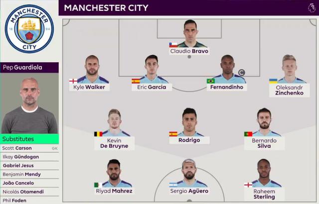 回声报：维尔茨仍无法出战，布拉德利、弗林蓬还需休养两周